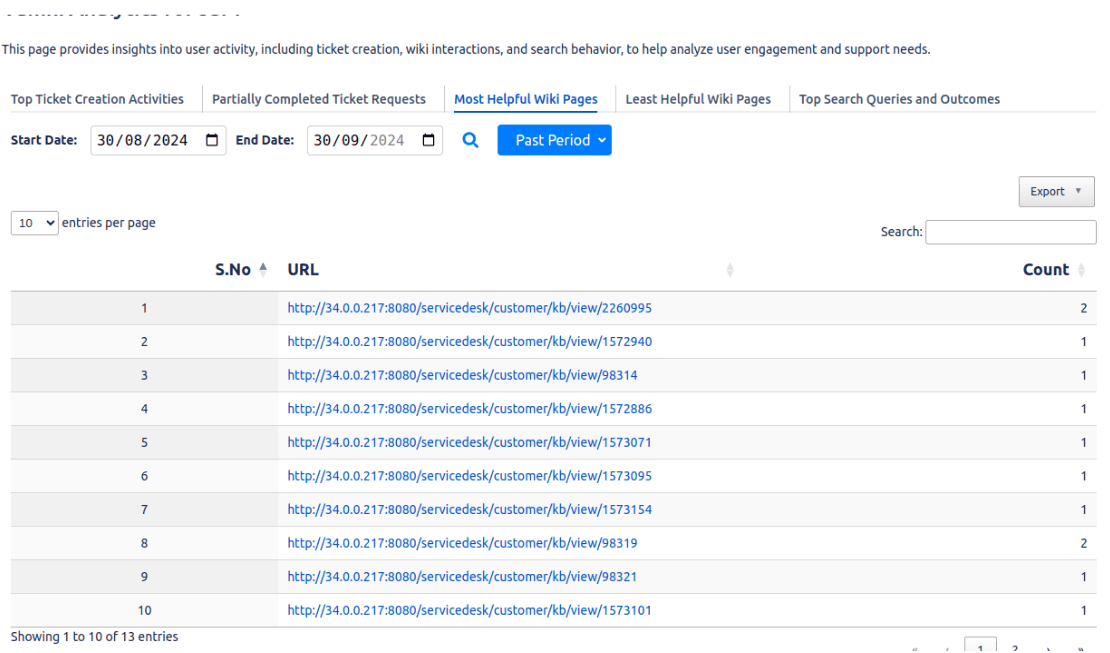 Enhanced Self-Service Experience – Jira / Atlassian app feature by Vamhi
