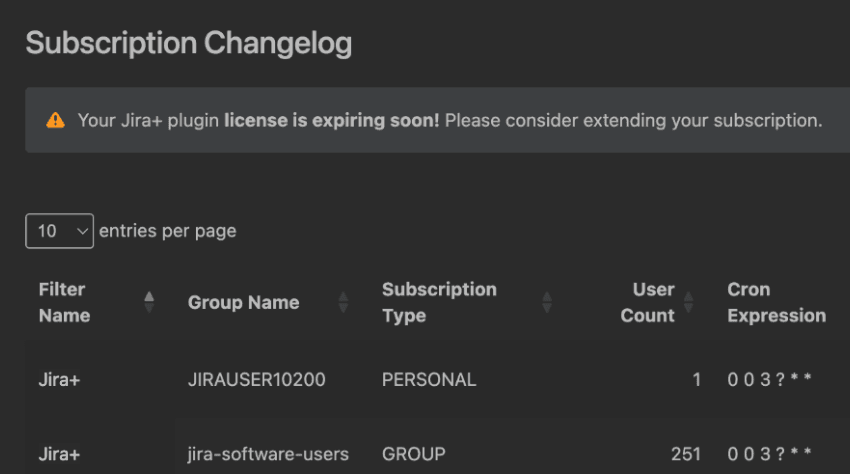 Detailed Subscription Change Log